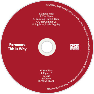 CD for Paramore's This Is Why. 