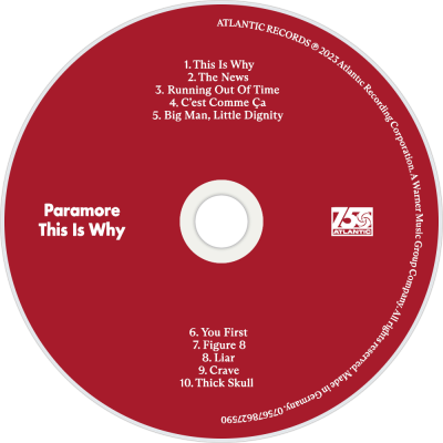 CD for Paramore's This Is Why